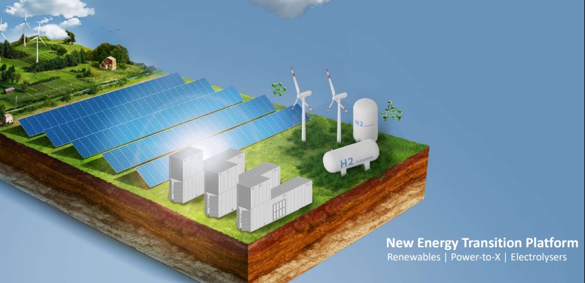 ASP Renewable Private Limited