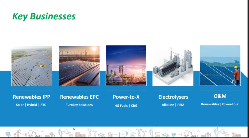 ASP Renewable Private Limited
