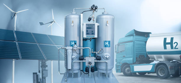 Green hydrogen generating Electrolysers