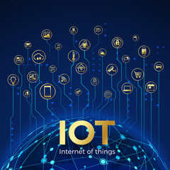 Internet of Things (IoT)