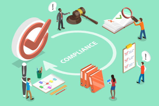 Compliance Mastry